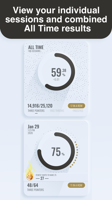 Tally Hoops - Basketball Stats screenshot 3