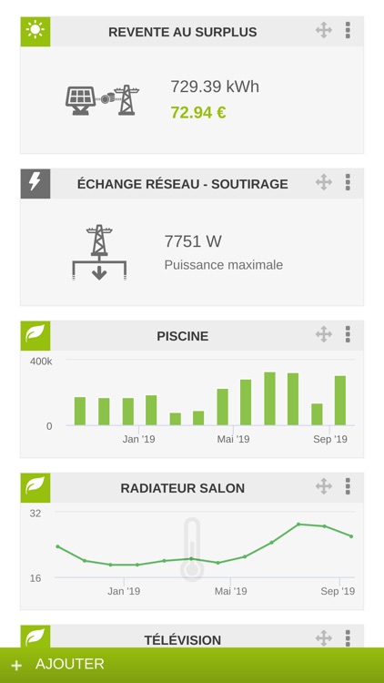 Comwatt Ma Box