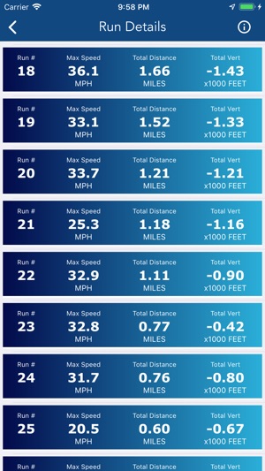 Ski Tracker & Snow Forecast(圖4)-速報App