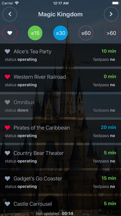 Wait Times for Tokyo Disneyのおすすめ画像6