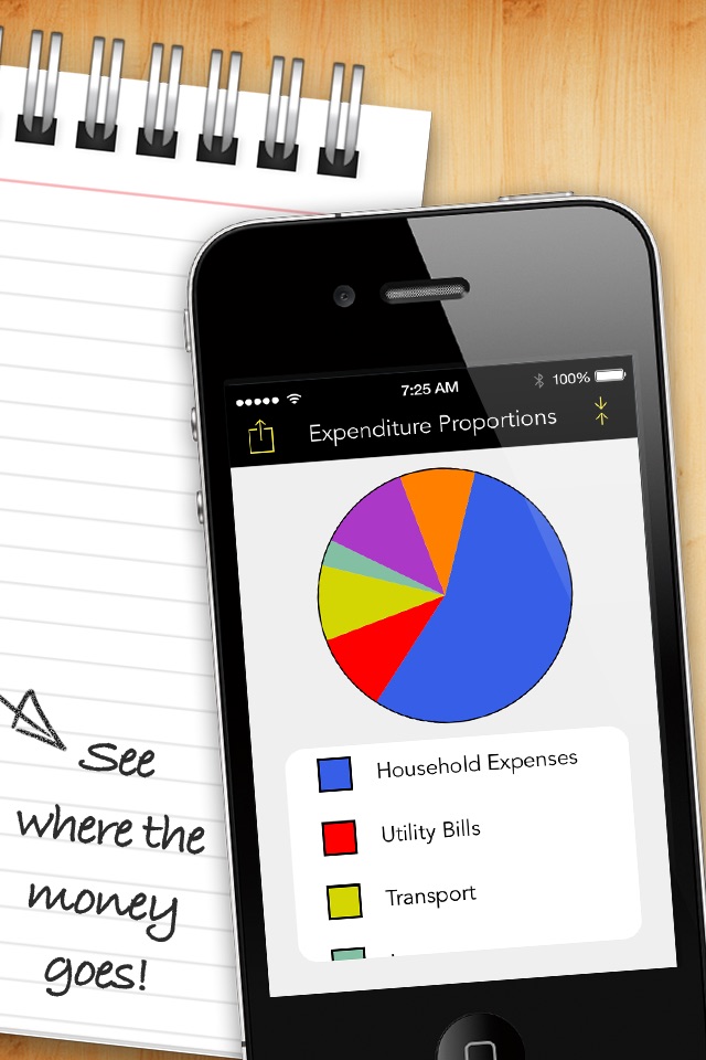 Home Budget Plan Pro screenshot 3