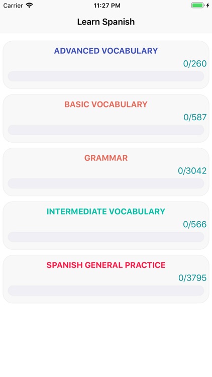 Spanish Grammar Test