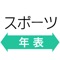 ・「スポーツ年表」は、大正から現在までのスポーツの出来事を調べたり、思い出すためのアプリです。