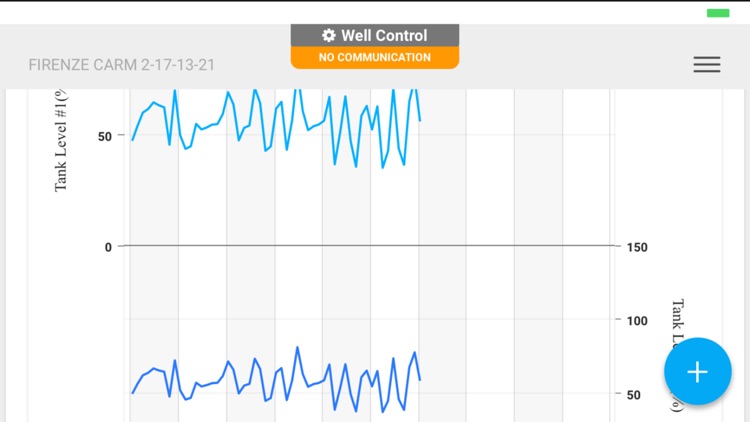iWellOps screenshot-3
