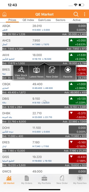 Islamic Financial Securities(圖2)-速報App