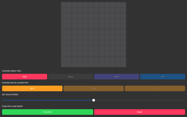 PathFinder Visualizer