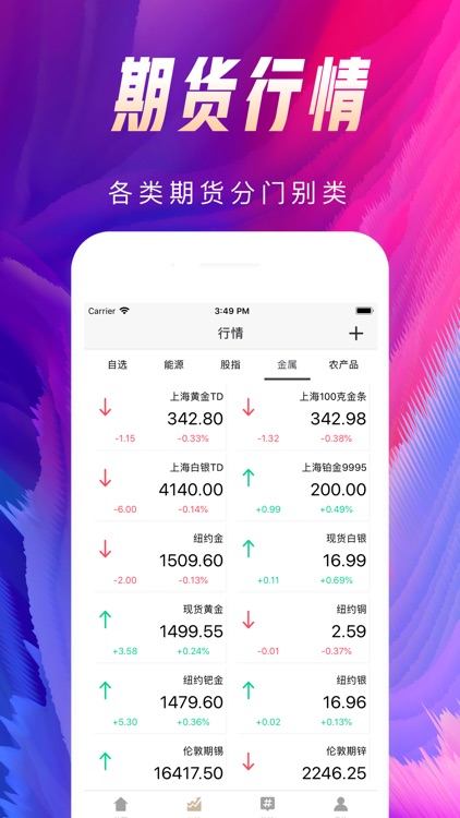 金河通用期货-专业期货投资信息服务软件