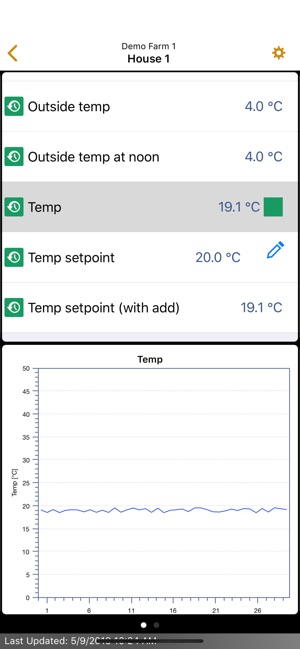 BigFarmNet Layer(圖3)-速報App