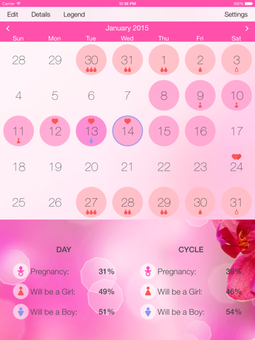 Скриншот из Menstrual Cycle Tracker
