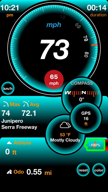 Speedometer⋙
