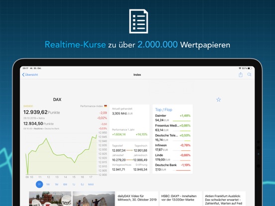 Telecharger Finanzen100 Borse Aktien Pour Iphone Ipad Sur L App Store Finance