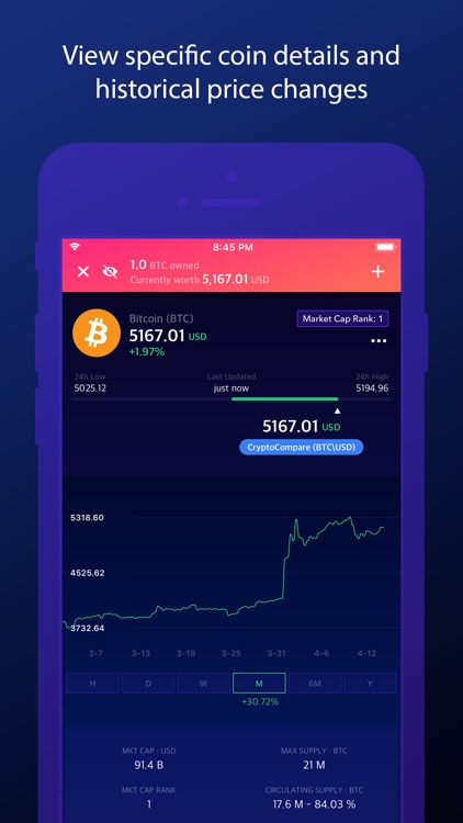 BitWorth - Crypto Tracker