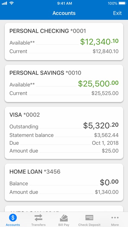 Penn Community Bank