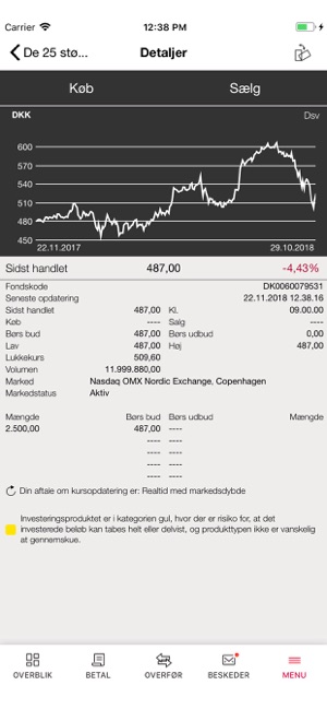 PFA Bank Erhverv(圖4)-速報App