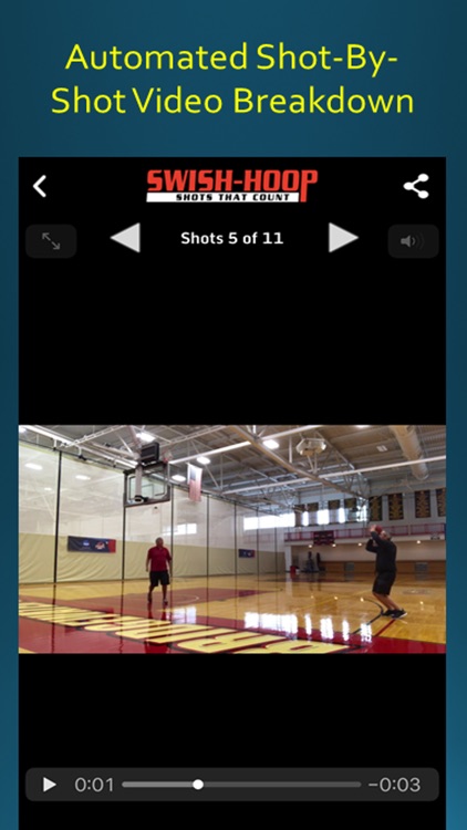 Swish-Hoop PlayerApp