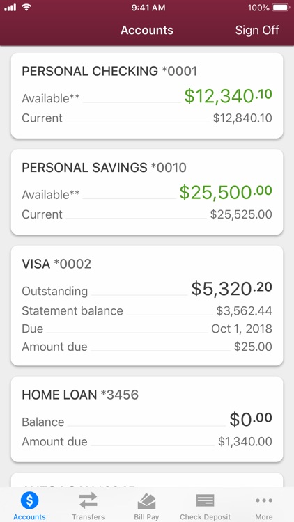 CNB-Metro Mobile Banking