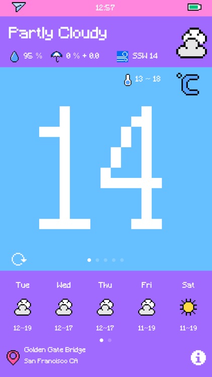 Pixel Weather - Forecast