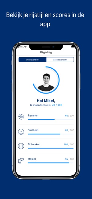 FBTO Rijstijl App(圖2)-速報App