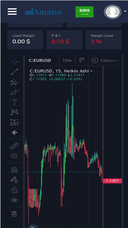 Amana Trading Platform screenshot-3