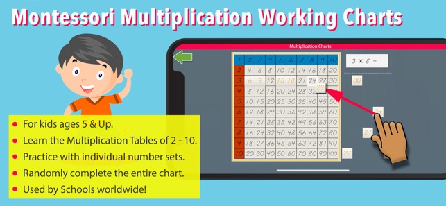 Multiplication Working Charts(圖1)-速報App