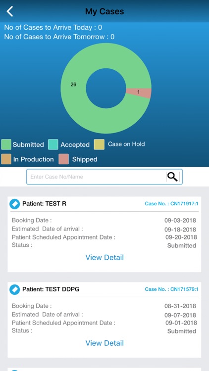 My Lab Connect