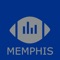 Head-to-head matchups for all of the Memphis football games