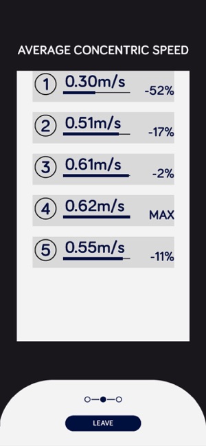 Velo-K Pro(圖4)-速報App