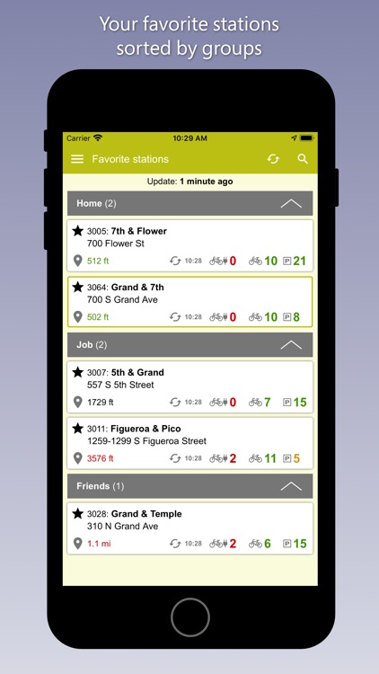 LA Metro Bike Share