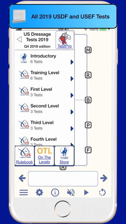 TestPro US Dressage Federation