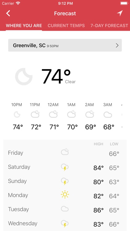FOX Carolina Weather