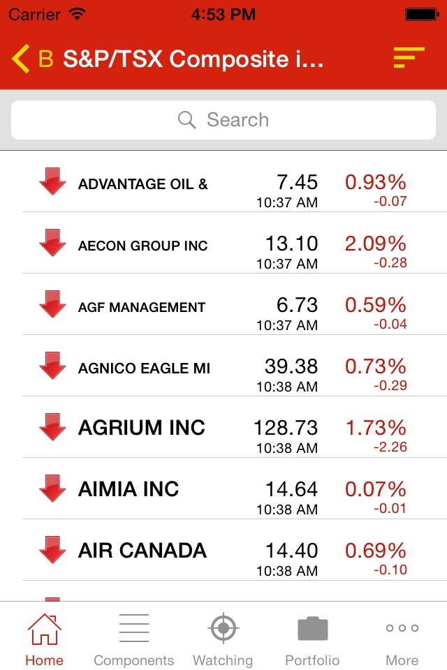 Stocks TSX Index Canada Market screenshot 2