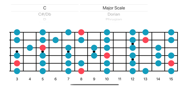 Grapes - Scales for Guitar(圖7)-速報App