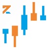 Forex Signals ZTZ Chart