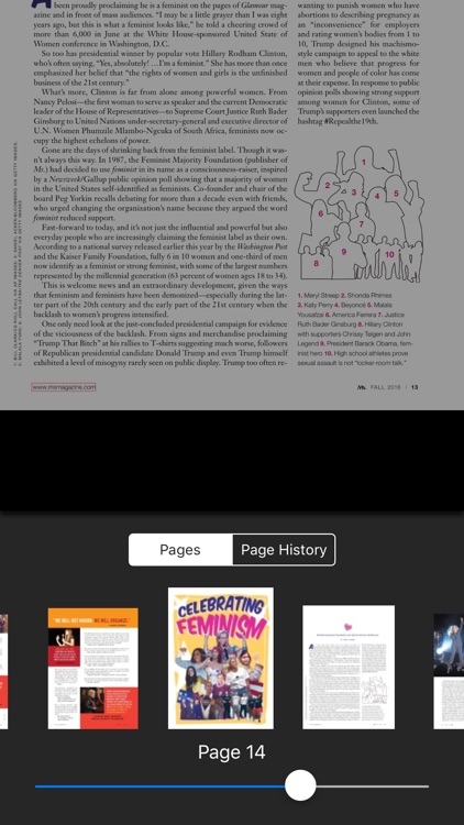 Ms. Magazine