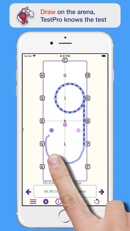 TestPro: FEI Eventing Tests
