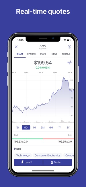 Rho: Stocks, ETFs, Options(圖6)-速報App