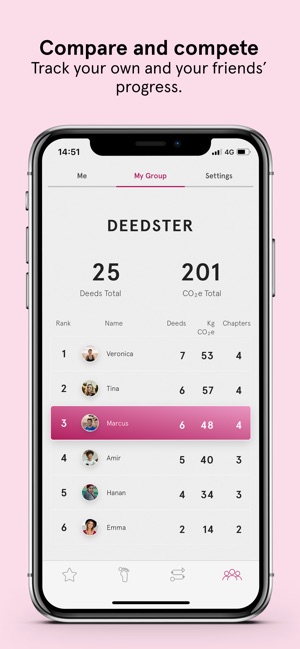 Deedster(圖5)-速報App