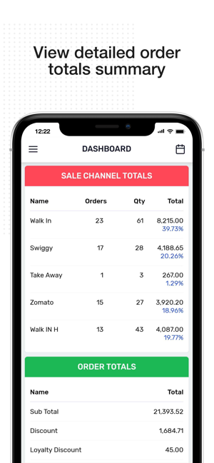 Shoptree Dashboard v2(圖3)-速報App