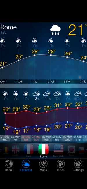 3D Earth - weather widget(圖4)-速報App