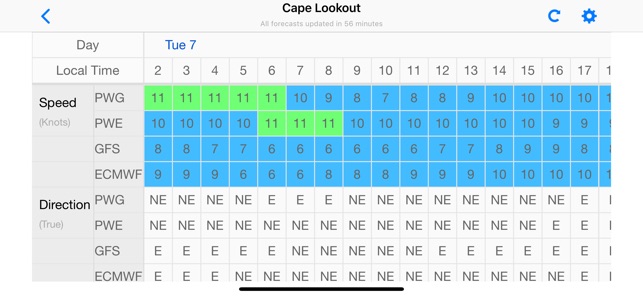 PredictWind — Marine Forecasts(圖3)-速報App