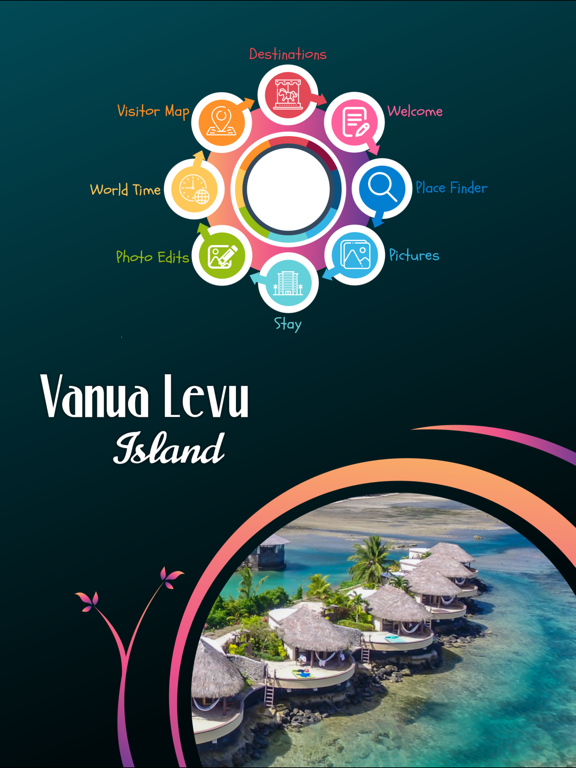 Screenshot #5 pour Vanua Levu Island Tourism