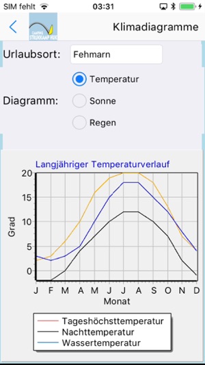 Strukkamphuk App für'n Urlaub(圖3)-速報App