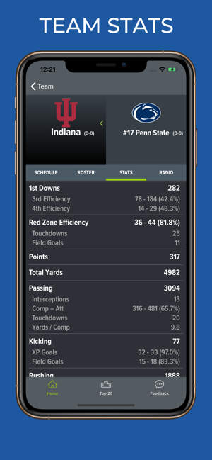 Indiana Football Schedules(圖5)-速報App