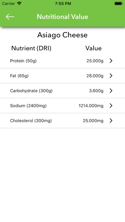 Hi-Nutrition screenshot-6