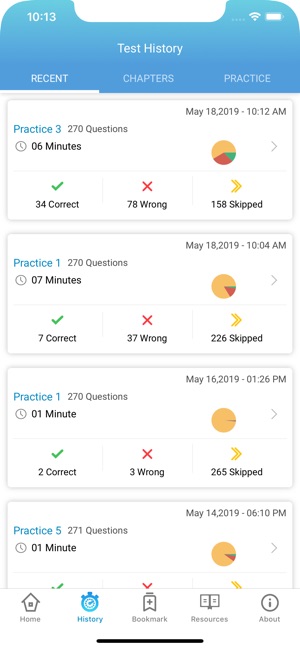 PCAT Pharmacy Practice Tests(圖5)-速報App