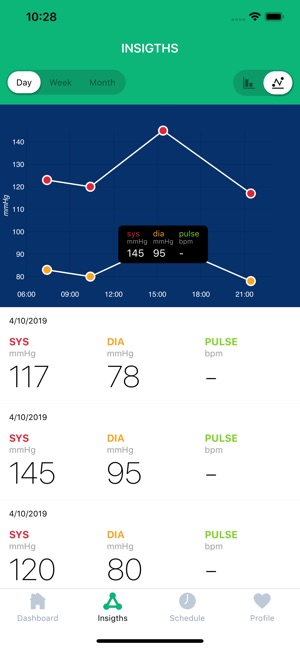 Blood Pressure - Joda App(圖5)-速報App