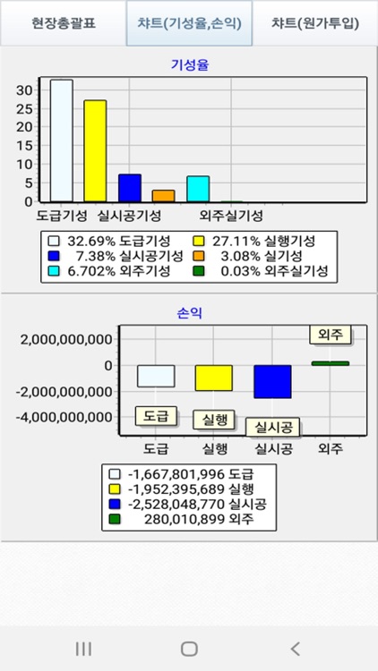 자이언트빌더 Ant