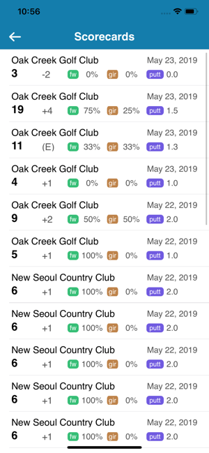 UGolf gps rangefinder(圖9)-速報App