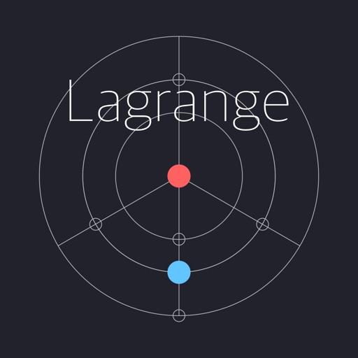 Lagrange Synthesizer