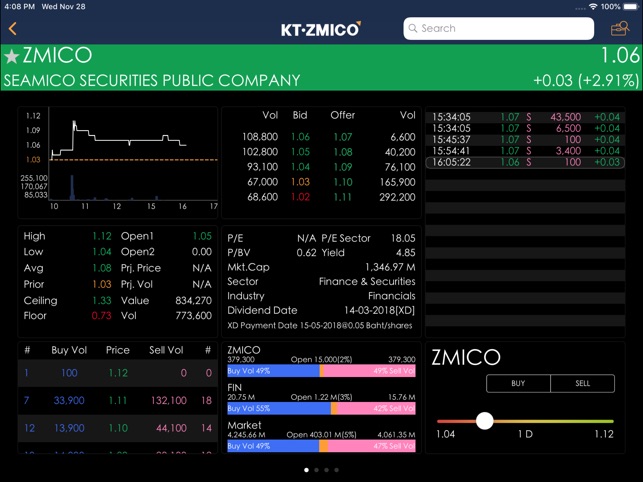 ZNET HD(圖5)-速報App